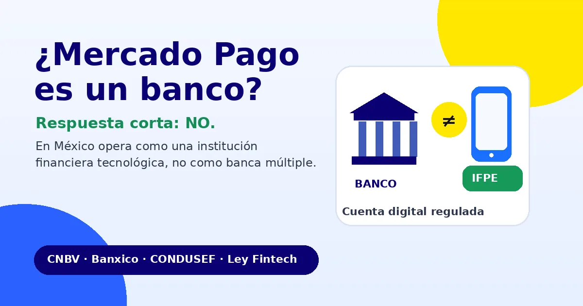 ¿Mercado Pago es un banco? Qué es realmente en México 2026