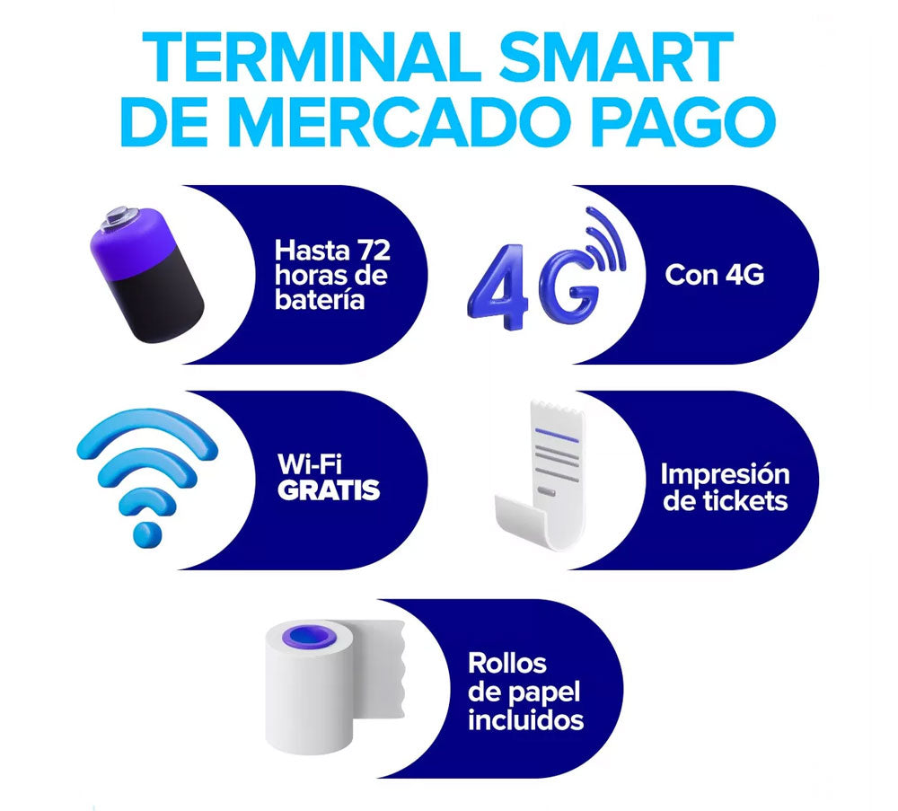 Terminal Point Smart Mercado Pago